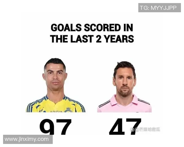 足球场上的传奇巨星与他们背后的故事：从梅西到C罗的辉煌历程